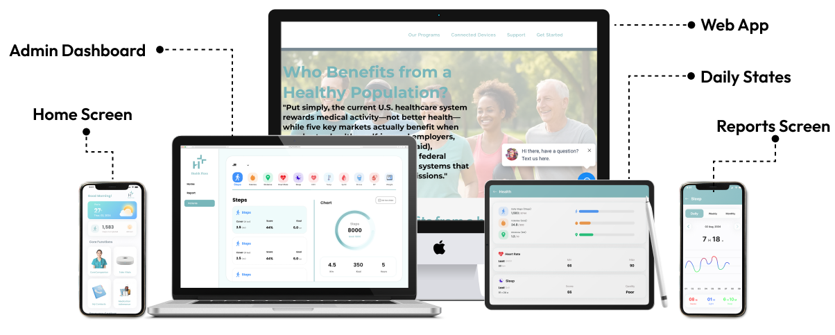 Admin Dashboard
