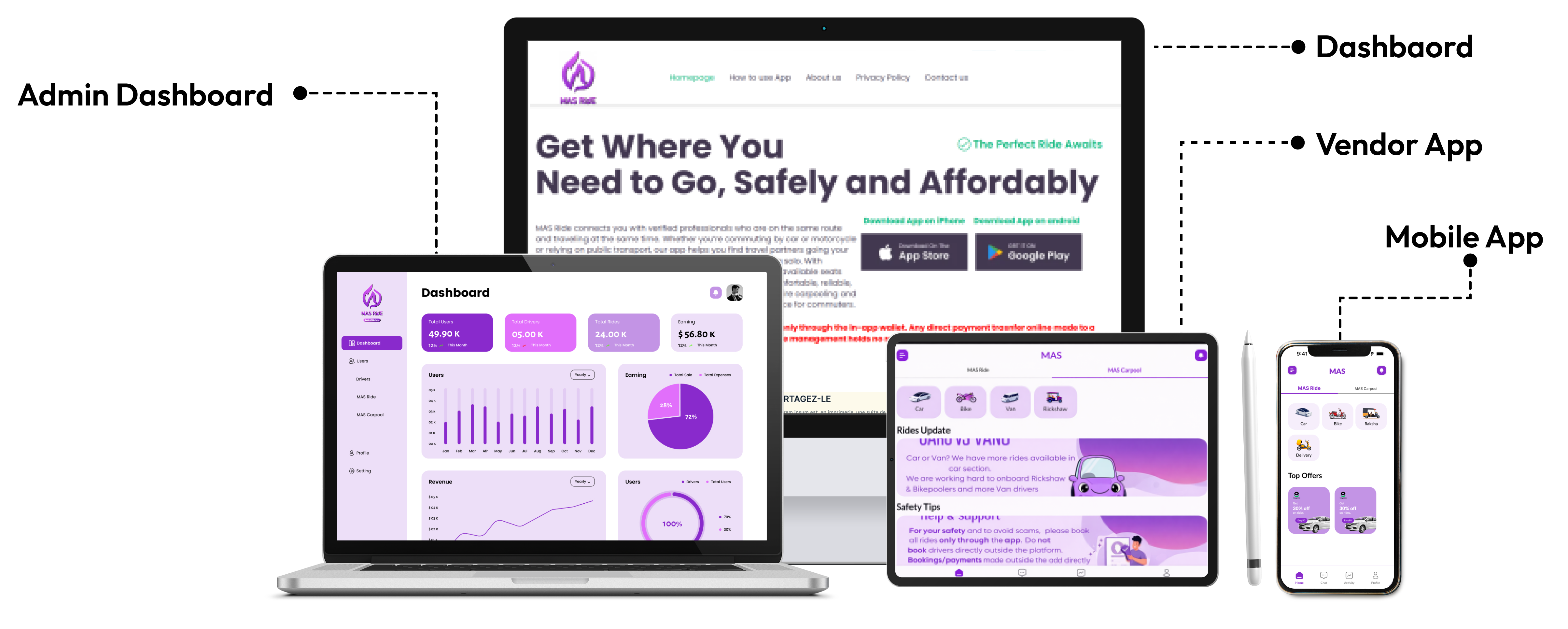 Admin Dashboard